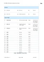 Preview for 16 page of Telit Wireless Solutions WL865E4-P User Manual