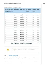 Preview for 20 page of Telit Wireless Solutions WL865E4-P User Manual