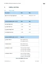 Preview for 21 page of Telit Wireless Solutions WL865E4-P User Manual