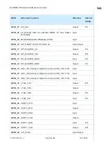 Preview for 26 page of Telit Wireless Solutions WL865E4-P User Manual