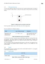 Preview for 43 page of Telit Wireless Solutions WL865E4-P User Manual