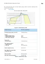 Preview for 44 page of Telit Wireless Solutions WL865E4-P User Manual