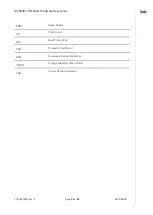 Preview for 54 page of Telit Wireless Solutions WL865E4-P User Manual