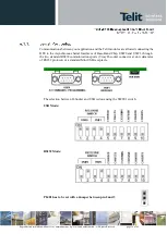 Preview for 19 page of Telit Wireless Solutions xE910 User Manual