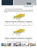 Предварительный просмотр 37 страницы Telit Wireless Solutions ZE51-2.4 User Manual