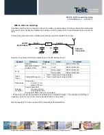 Предварительный просмотр 42 страницы Telit Wireless Solutions ZE51-2.4 User Manual