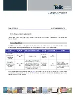 Preview for 9 page of Telit Wireless Solutions ZE60-2.4 User Manual