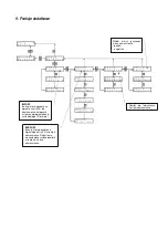 Предварительный просмотр 10 страницы Telkom Telmor WWK-982 User Manual