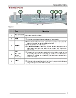 Preview for 5 page of Telkom ADSL 5102G Quick Start Manual