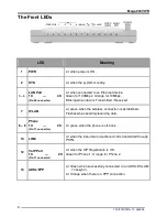 Preview for 4 page of Telkom Mega 200VWR Quick Start Manual