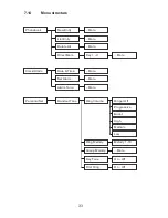 Предварительный просмотр 33 страницы Telkom Ultimate Slim D205 User Manual