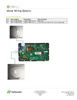 Preview for 9 page of Telkonet ecosmart EcoTouch+ Installation, Operation, Maintenance Manual