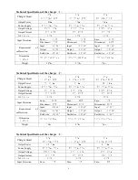 Preview for 4 page of Tell Way Energy DCM 200-600V/0-120A Instruction Manual