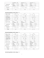 Preview for 5 page of Tell Way Energy DCM 200-600V/0-120A Instruction Manual