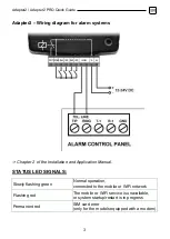 Preview for 3 page of tell Adapter2 Quick Manual For Installers