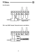 Preview for 25 page of tell Compact GSM II Quick Manual For Installers