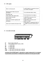 Предварительный просмотр 22 страницы tell GPRS Pager 3 Installation And User Manual