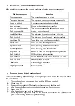 Preview for 5 page of tell GSM Gate Control 20 Installation And Application Manual