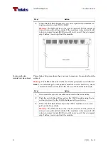 Предварительный просмотр 38 страницы Tellabs 6325 Hardware Installation Manual