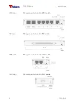 Предварительный просмотр 40 страницы Tellabs 6325 Hardware Installation Manual