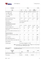 Preview for 53 page of Tellabs 6325 Hardware Installation Manual