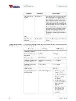 Preview for 58 page of Tellabs 6325 Hardware Installation Manual