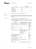 Preview for 62 page of Tellabs 6325 Hardware Installation Manual