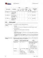 Preview for 68 page of Tellabs 6325 Hardware Installation Manual