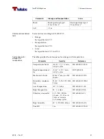 Preview for 69 page of Tellabs 6325 Hardware Installation Manual