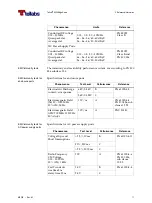 Preview for 71 page of Tellabs 6325 Hardware Installation Manual