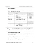 Preview for 21 page of Tellabs 8820 MSR System Installation