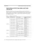 Preview for 28 page of Tellabs 8820 MSR System Installation