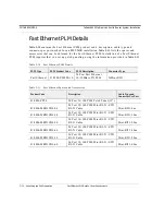 Preview for 30 page of Tellabs 8820 MSR System Installation