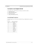 Preview for 75 page of Tellabs 8820 MSR System Installation