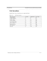 Preview for 79 page of Tellabs 8820 MSR System Installation