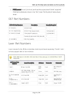 Preview for 13 page of Tellabs FlexSym OLT 1134 Installation Manual