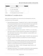 Preview for 16 page of Tellabs FlexSym OLT 1134 Installation Manual