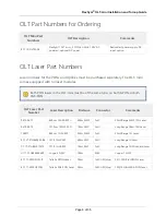 Preview for 8 page of Tellabs FlexSym OLT-mini Installation And Manual