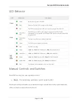 Preview for 11 page of Tellabs FlexSym ONT205 Installation Manual