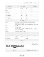 Preview for 14 page of Tellabs ONT180C Installation Manual