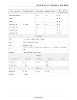 Preview for 19 page of Tellabs ONT248 Installation And Manual