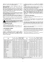 Preview for 6 page of TELLARINI POMPE AL 12/20 User And Maintenance Manual