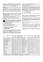 Preview for 6 page of TELLARINI POMPE ALM Series User And Maintenance Manual