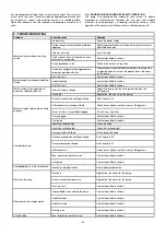 Preview for 10 page of TELLARINI POMPE ALM Series User And Maintenance Manual