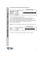 Preview for 19 page of TellCard Systems EMR KB/KU-AP Programming Manual