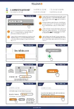 Preview for 6 page of Telldus Start-Up Kit Basic Quick Manual