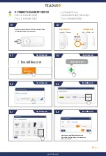 Предварительный просмотр 13 страницы Telldus Start-Up Kit Basic Quick Manual