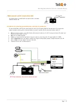 Preview for 5 page of TelliQ TQ12 ver 2 Mounting Instruction