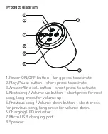 Предварительный просмотр 3 страницы tellur green TLL161231 User Manual