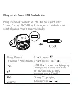 Preview for 6 page of Tellur FMT-B7 User Manual